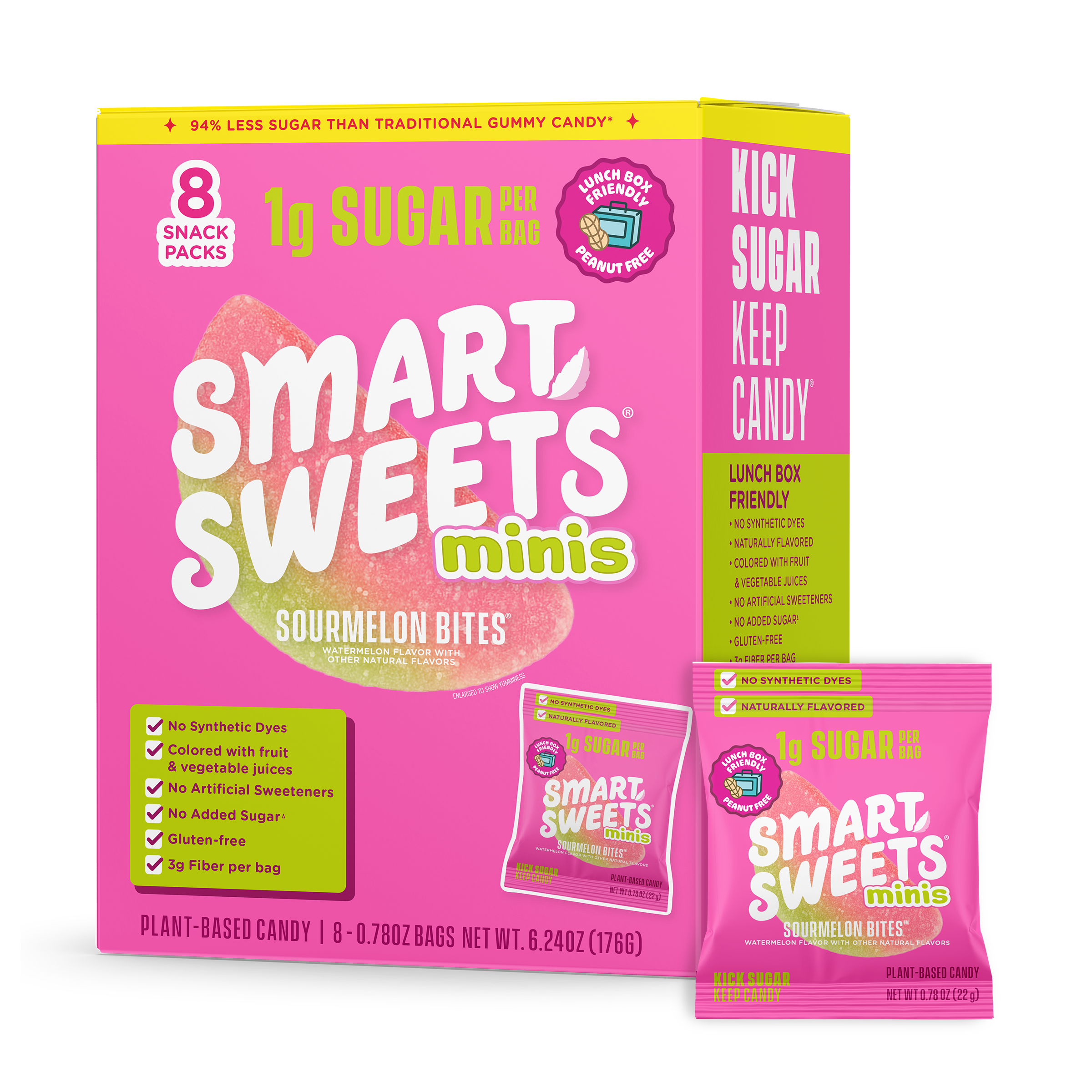 Minis: Sourmelon Bites